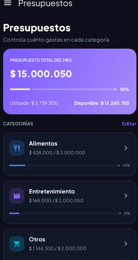 Pantalla de presupuestos de Mis Finanzas con el presupuesto total del mes y el avance por categoría